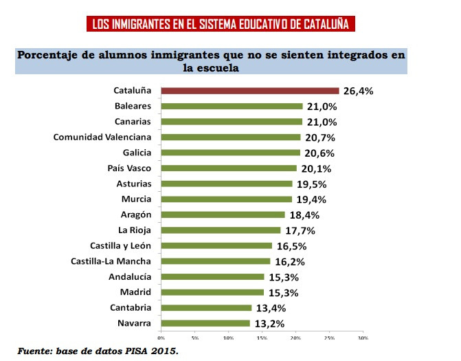 Grafico3