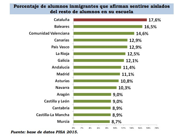 Grafico6