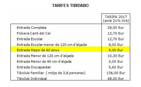 Tarifas tibidabo