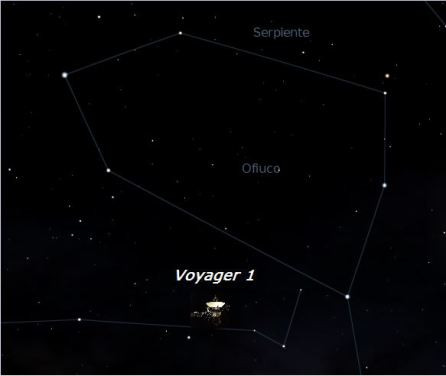 Voyager 1 en Oficuo