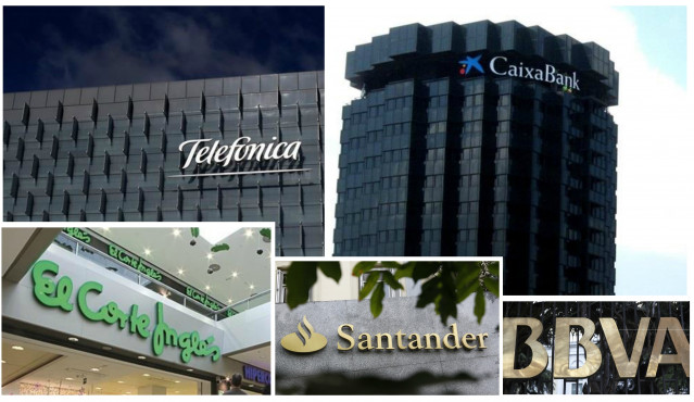 CaixaBank, Telefónica, El Corte Inglés, Santander y BBVA