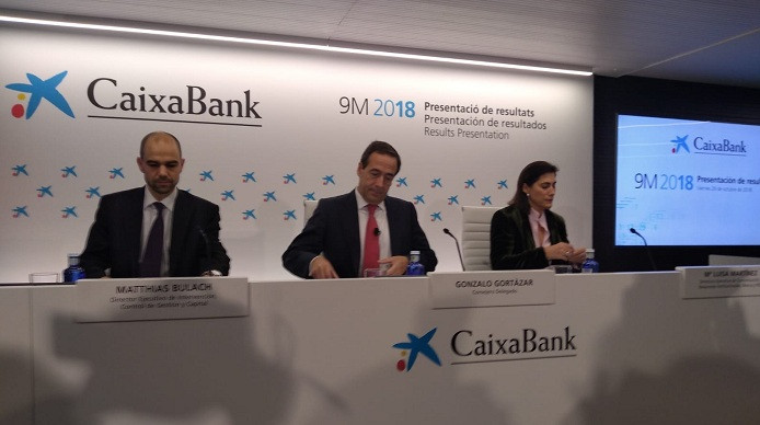 Presentación de resultados de Caixabank