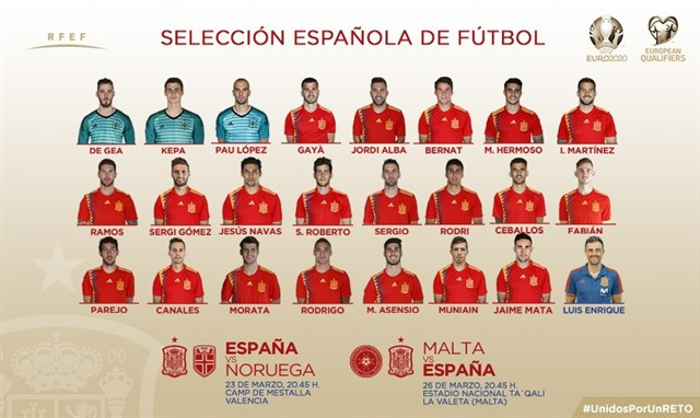 Convocatoria selección