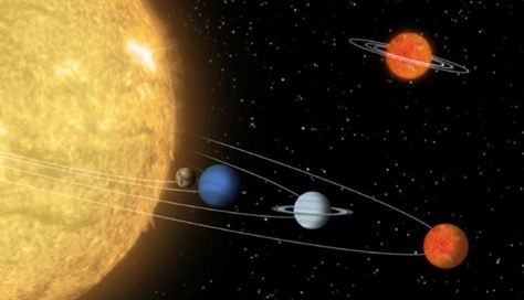 Comparaciu00f3n de un hipotu00e9tico sistema solar en torno a un pequeu00f1o sol y un sistema solar en torno a la estrella 55 Cancri