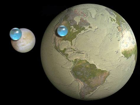 Comparativa del agua existente en la Tierra y en l lun Europa