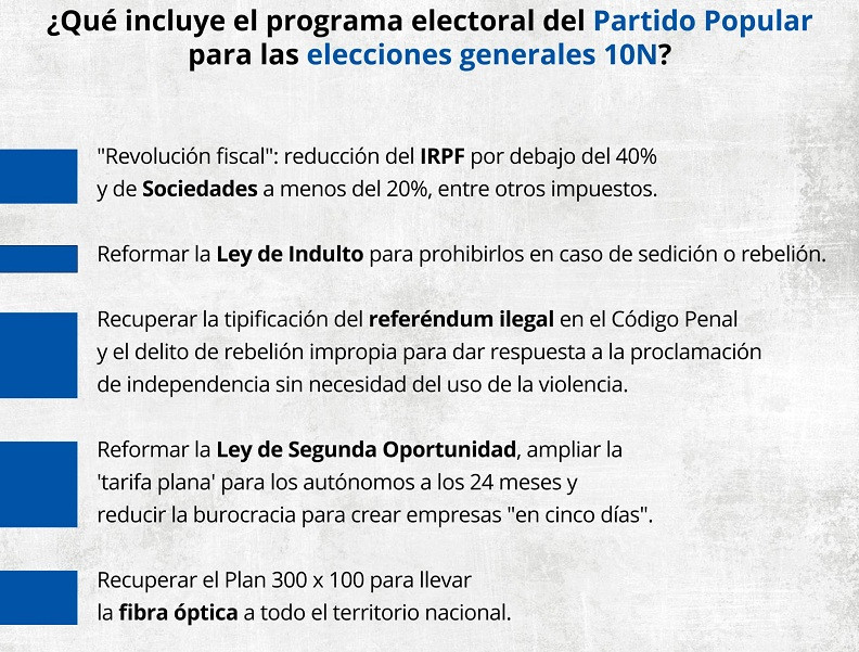 Programa electoral PP