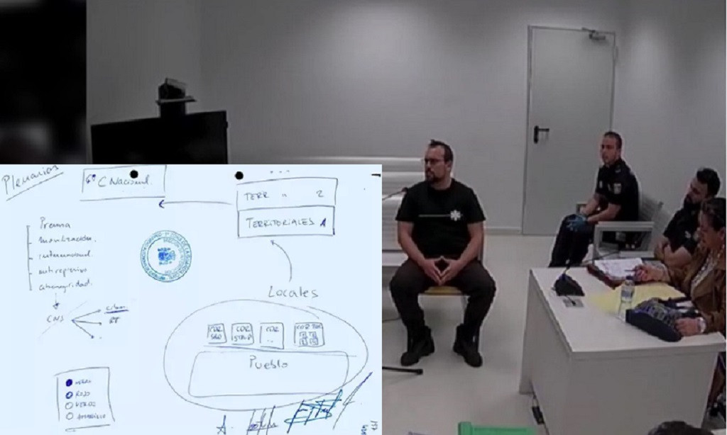 Montaje de la declaración de Ferran Jolis y esquema de la organización Equipo de Respuesta Táctica