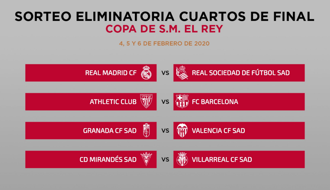 Sorteo cuartos copa del rey