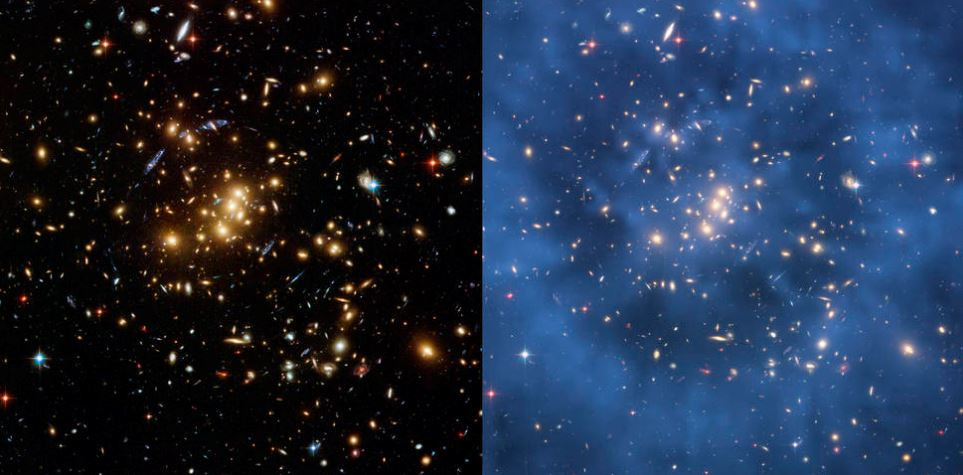 Materia oscura hubble