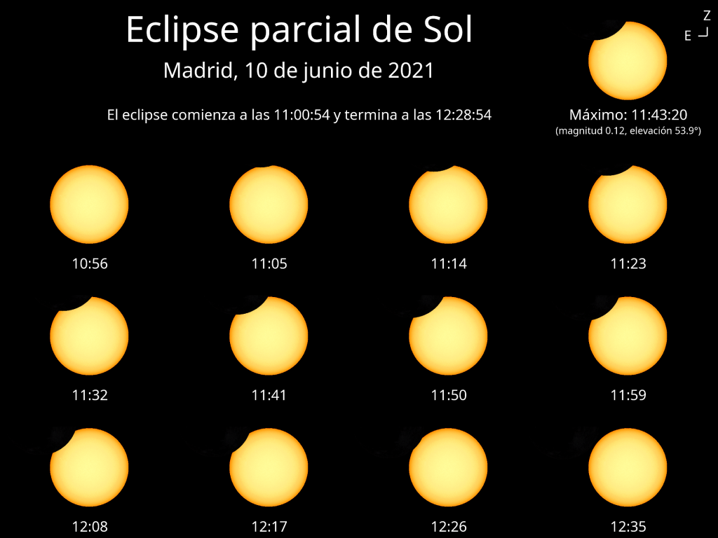 2021 06 10 sunsequence madrid