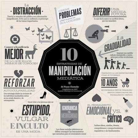 Manipulacionmasas