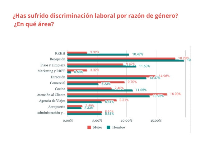 Catalunya press   turijobs 2