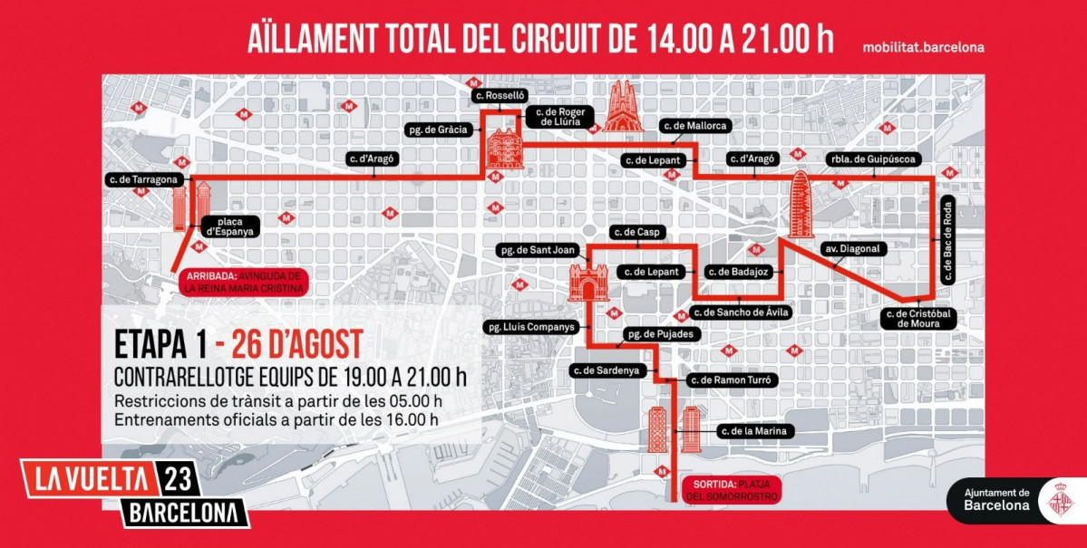 Mapa de la afectación de La Vuelta a su paso por Barcelona