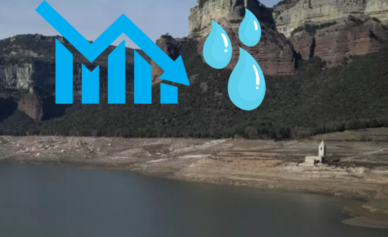 Sequía en Catalunya: la capacidad de agua de los embalses baja hasta el 36%