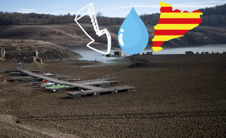 Sequía en Catalunya: las reservas de agua siguen bajando y se sitúan en el 35,85%