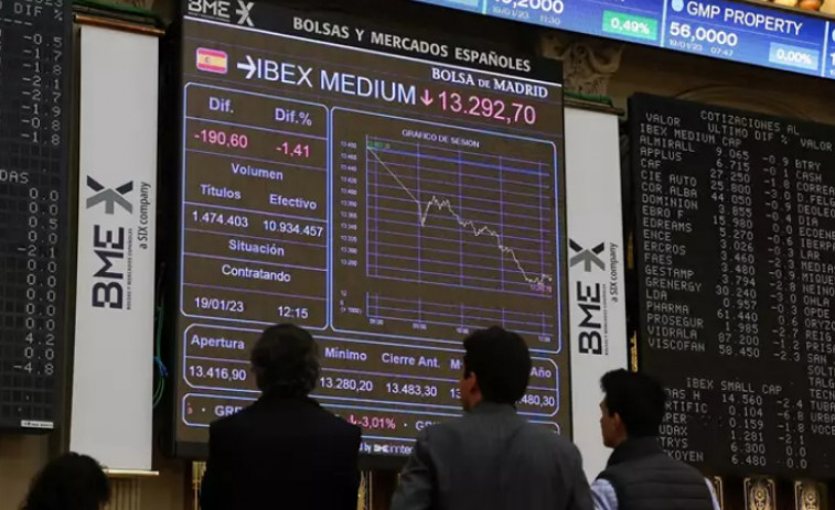 Lunes negro en la bolsa: los efectos de la caída del Nikkei japonés