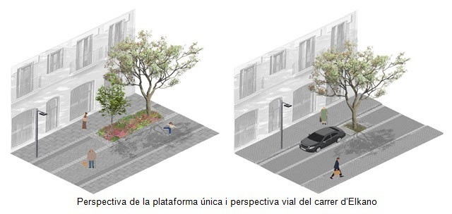 EuropaPress 6195906 perspectiva resultado obras ambos tramos calle elkano poble sec barcelona