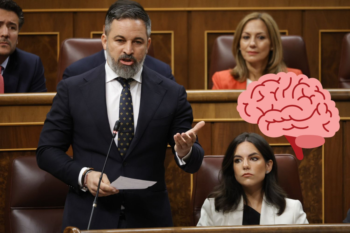 Abascal