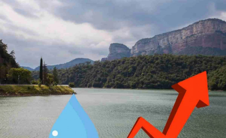 Los embalses de Catalunya se siguen llenando: la capacidad de agua supera el 32,5%