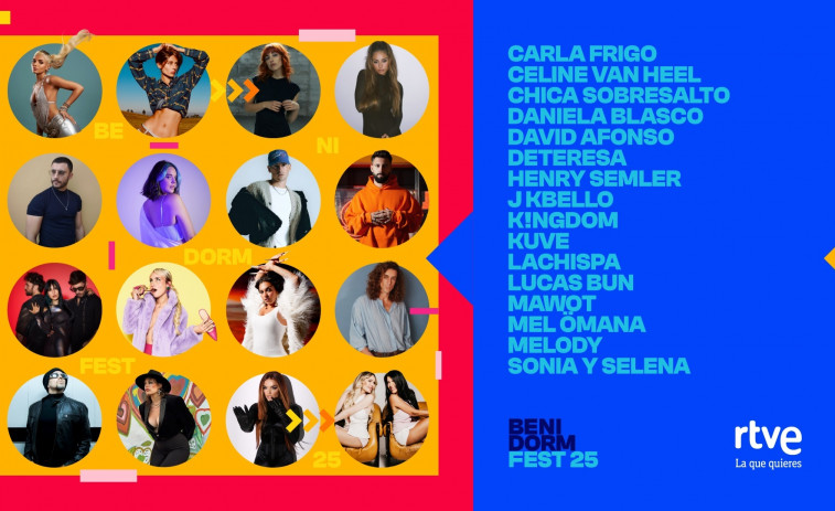 Benidorm Fest 2025: estos son los participantes que buscarán representar a España en Eurovisión