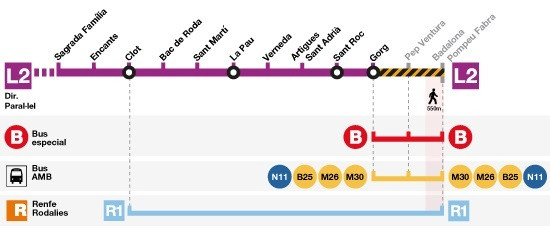 EuropaPress 6375310 estaciones linea l2 metro tendran afectaciones