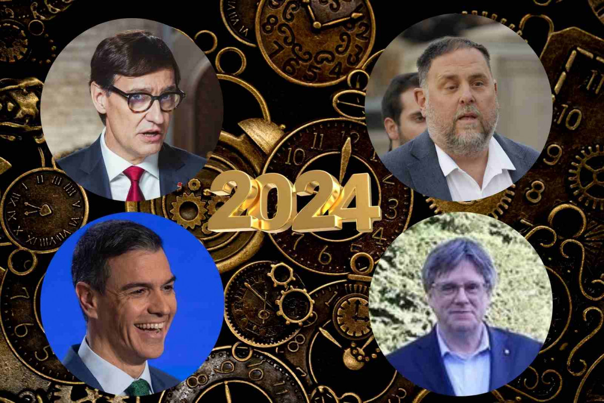 Resumen polítio 2024