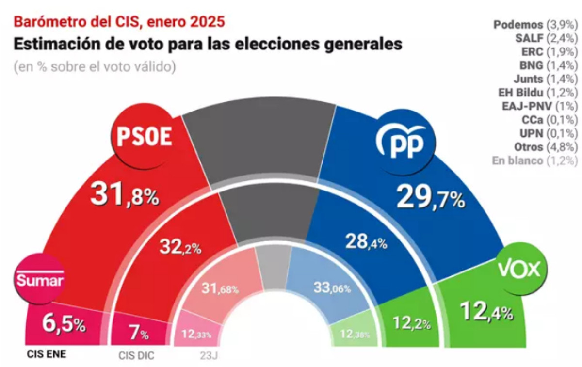 Catalunyapress cisgen25