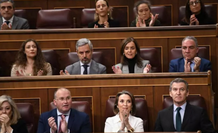 Junts y el PP votarán no al decreto ómnibus en el Congreso de los Diputados