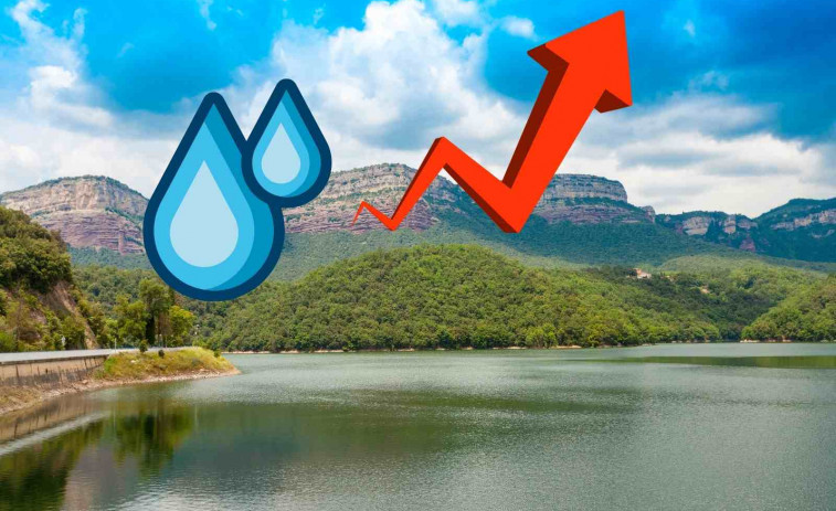 ¡Buenas noticias para Catalunya! Los embalses alcanzan niveles récord gracias a las lluvias