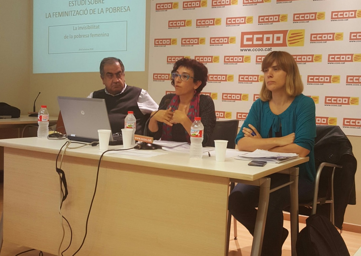 Ccoo 2