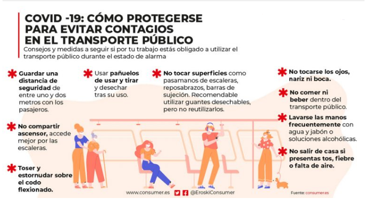 Viajar en transporte publico