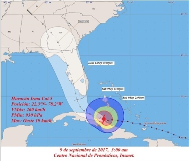 Huracan irma cuba