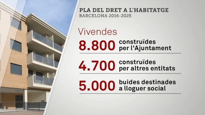 Planvivienda