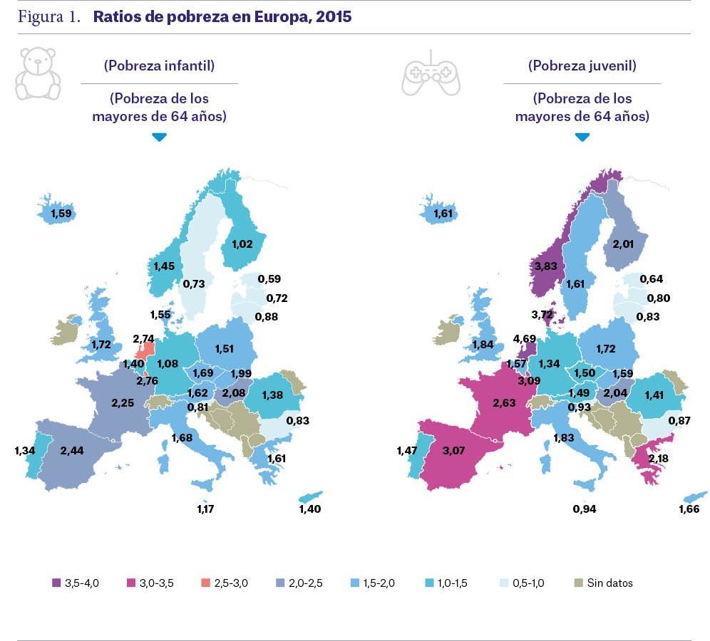 Ratiosdepobrezaeneuropa2015